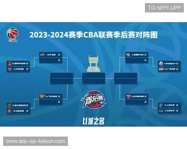 CBA常规赛收官 季后赛席位争夺激烈,cba赛程季后赛规则2020 CBA常规赛收官 季后赛席位争夺激烈,cba赛程季后赛规则2020